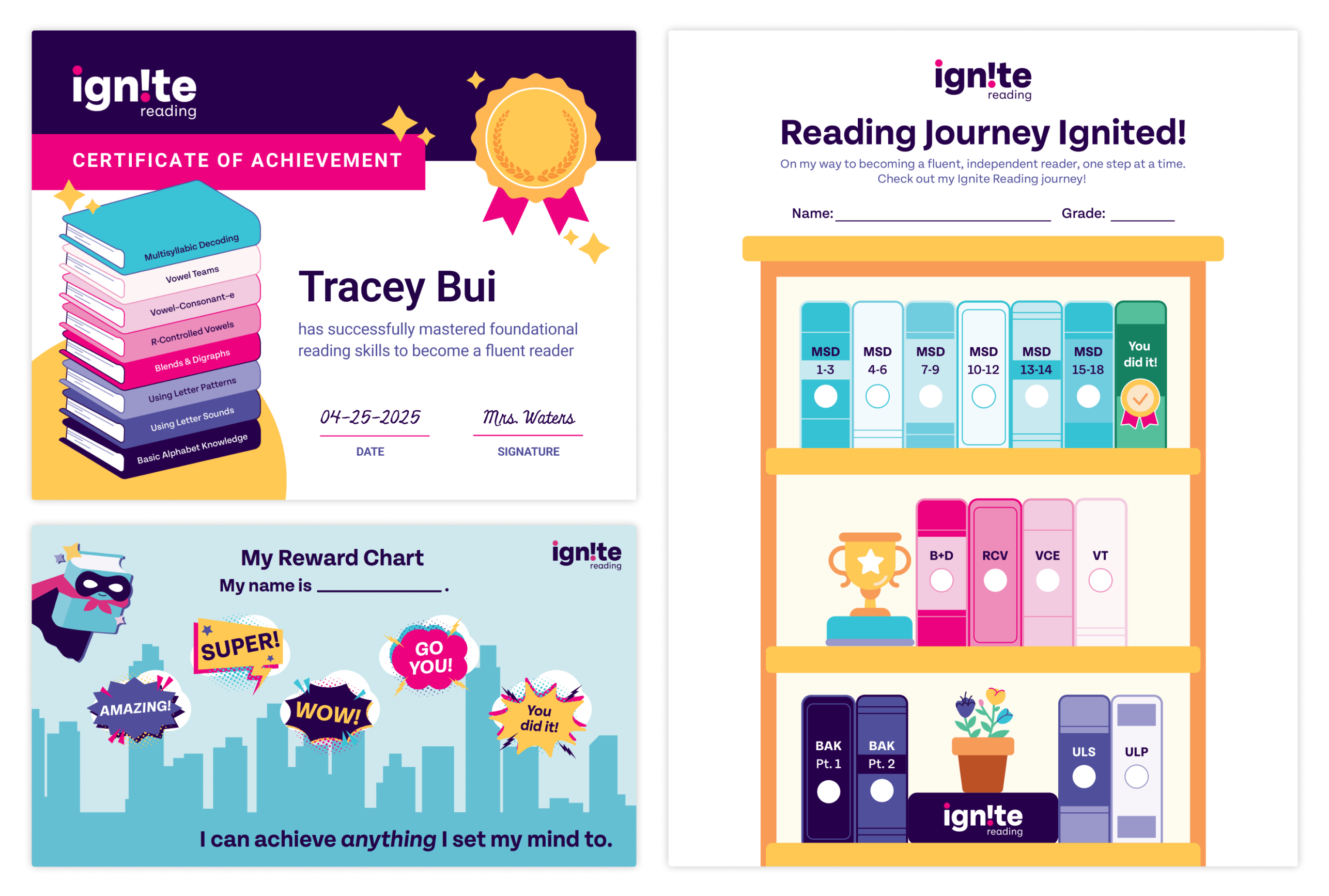 Ignite Reading Tutor Resources